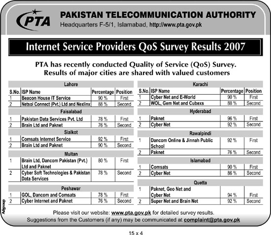 Internet Service Provider Survey Results 2007